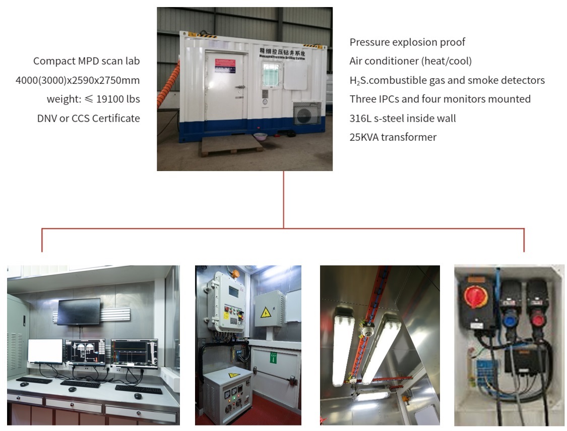 MPD (Managed pressure drilling) scan lab.jpg