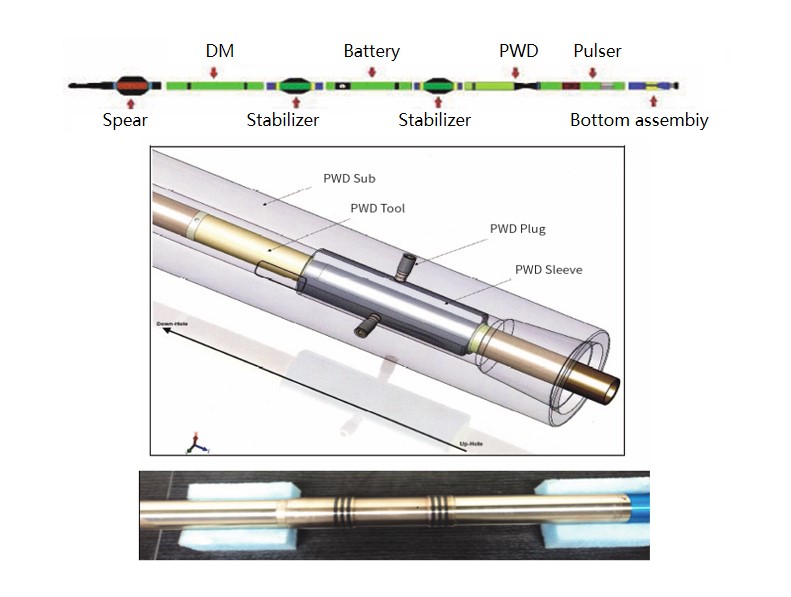 MWD-PWD Tool.jpg