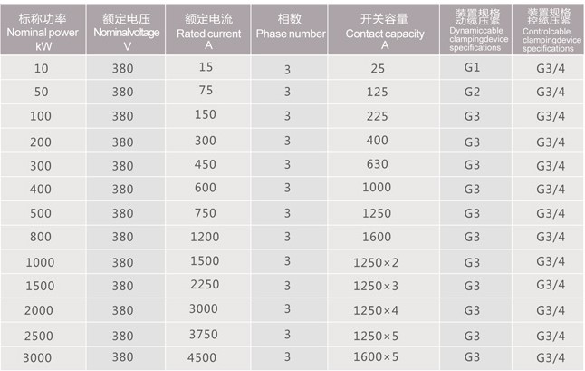 Electrical Specification.jpg